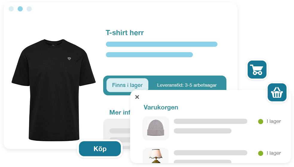 Automatisera produktbeskrivningar