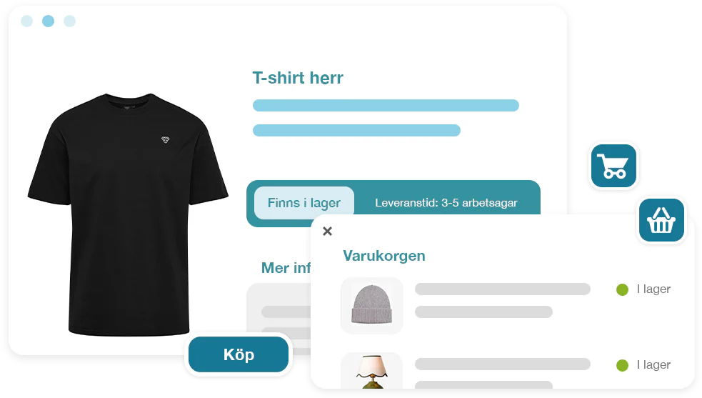 produkter i PIM